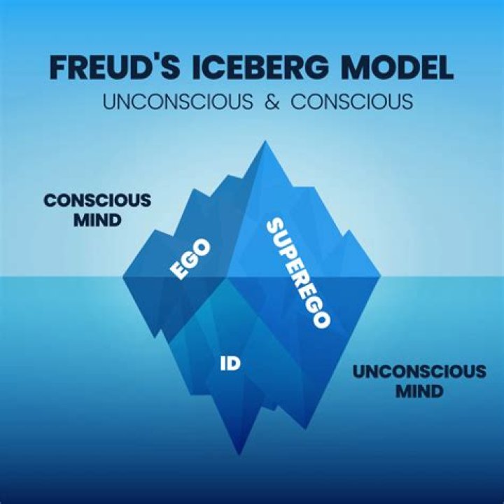 On freud's screen memories?