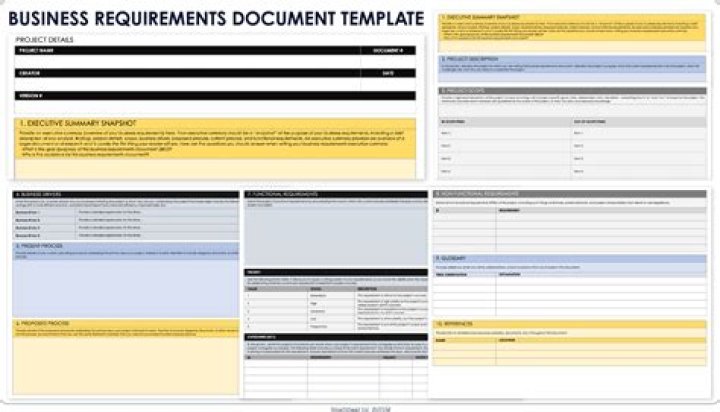 On meets your requirements?
