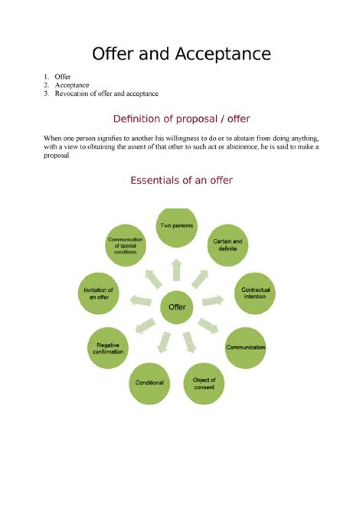 On the acceptance of an offer by a offeree?