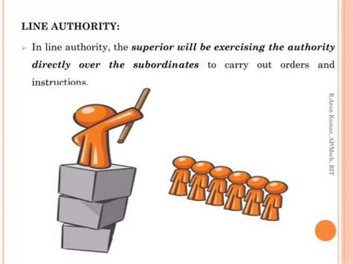 On the line authority?