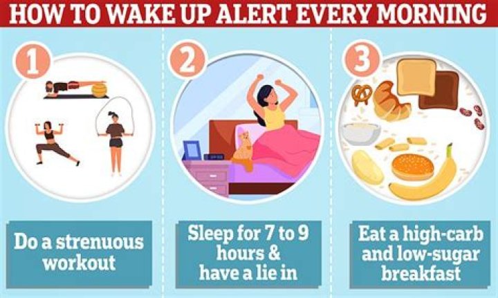 On waking hours meaning?
