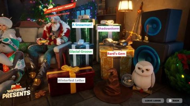 Should all presents be from santa?