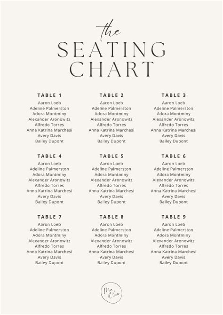 Should cafeterias have assigned seating?