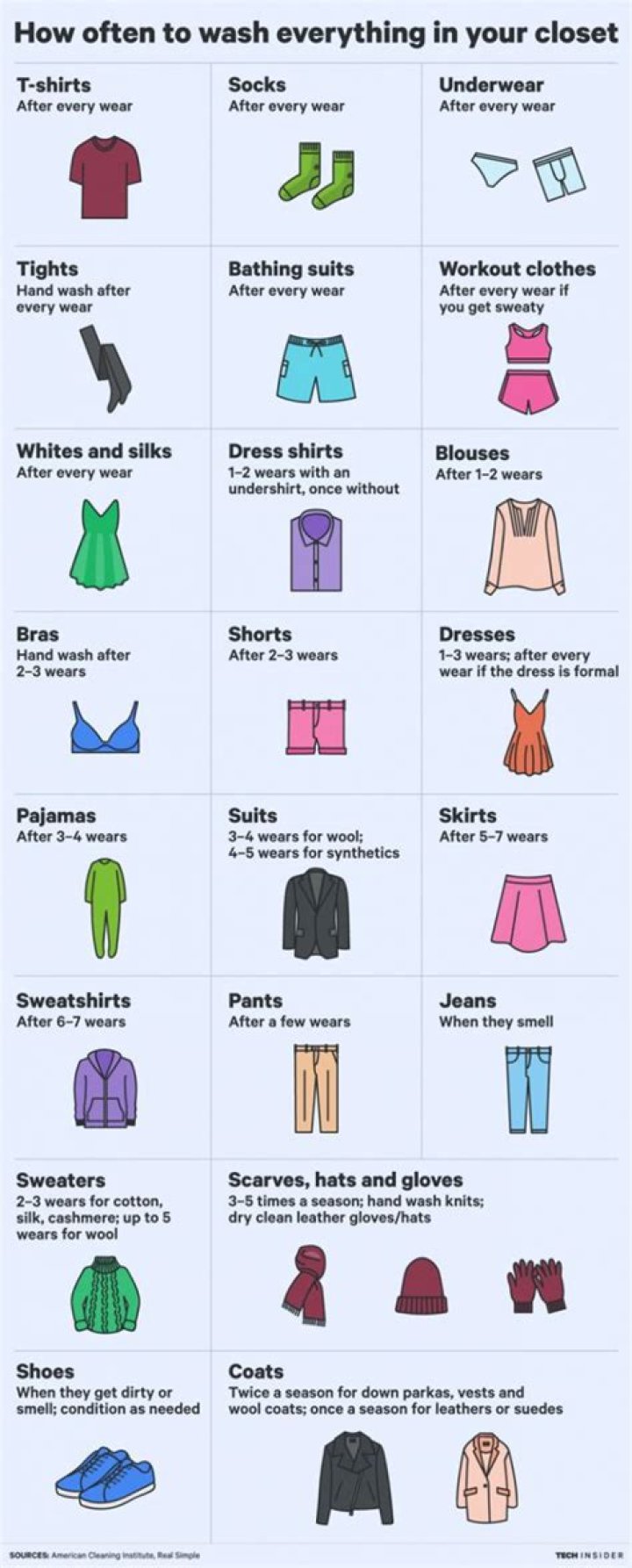 Should clothes be used in writing?