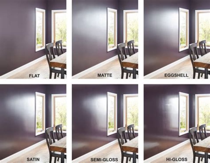 Should exterior paint be flat or satin?