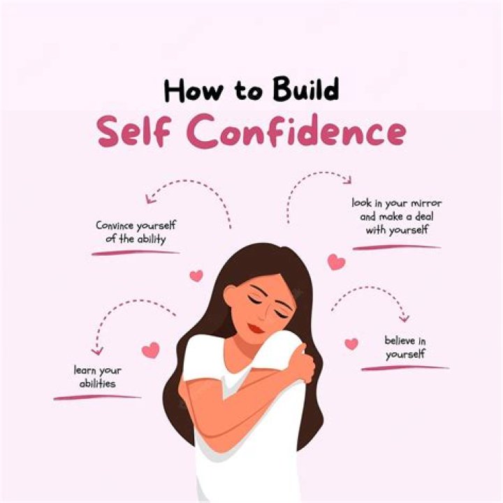 Should have self confidence?