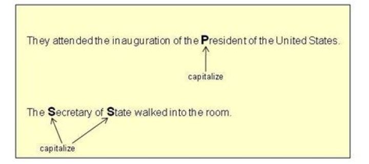 Should head of state be capitalized?