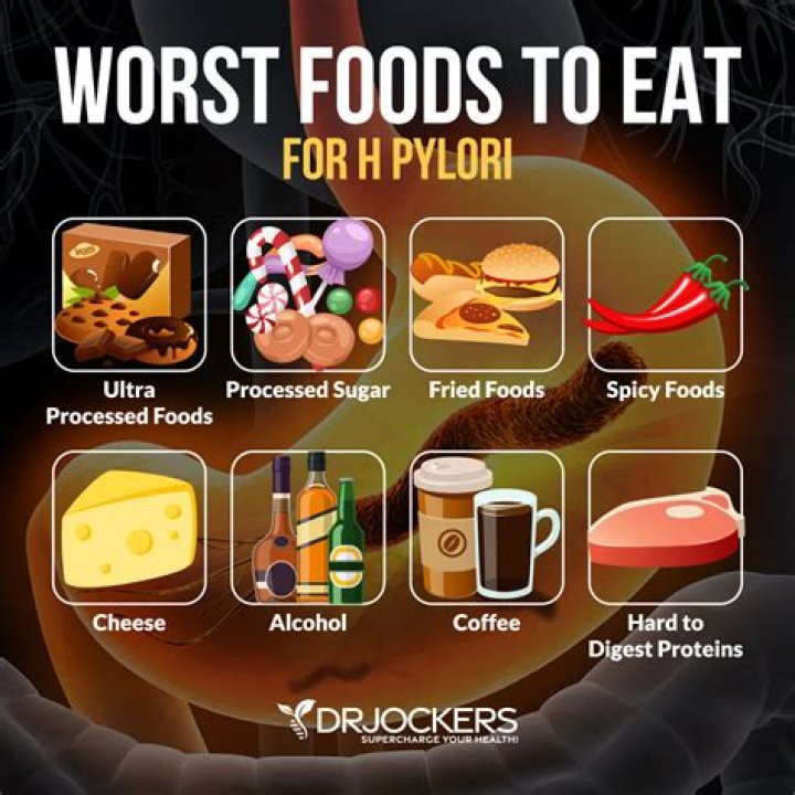 Should i be worried if i have h pylori?