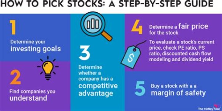 Should i buy ftr stock?