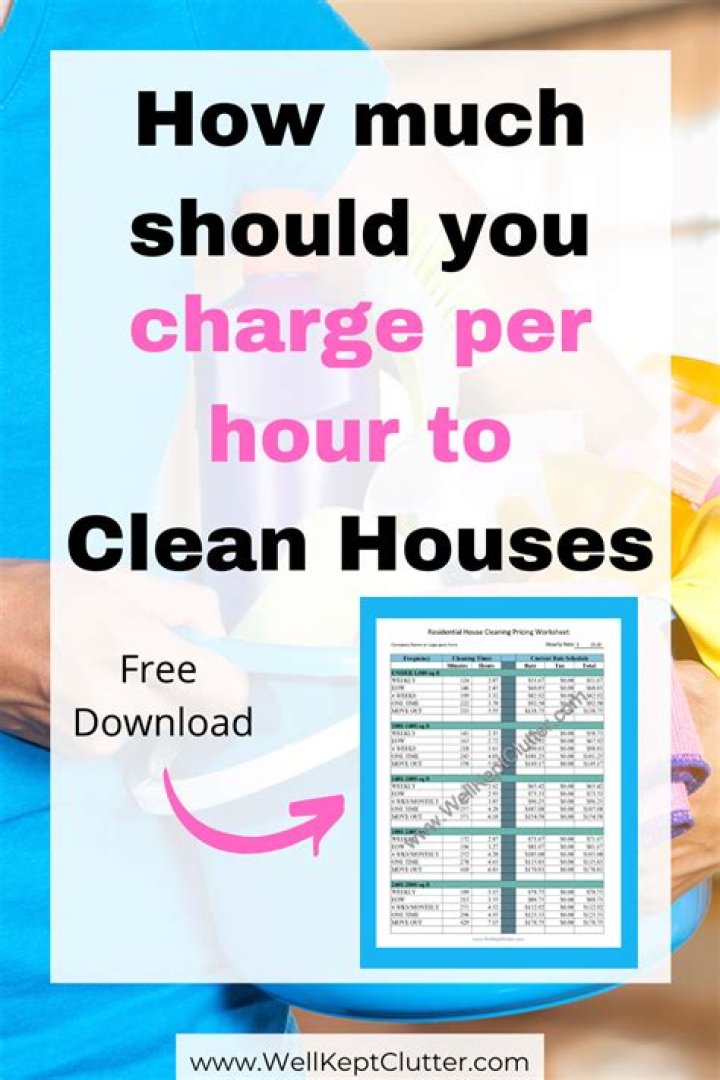 Should i charge by the hour or by the job?