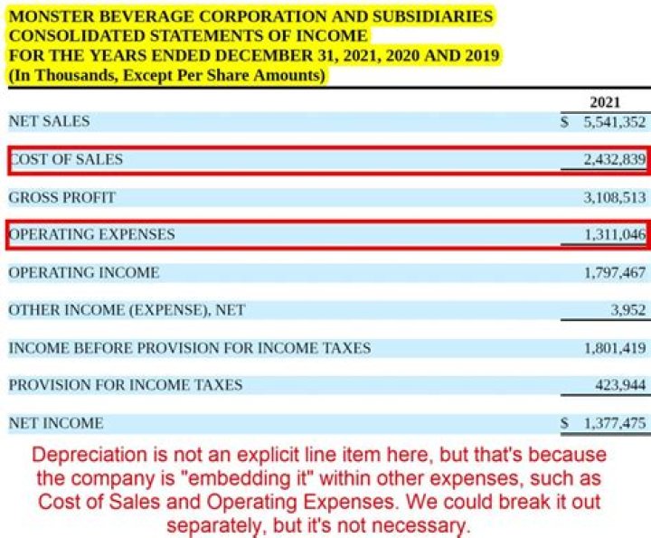 Should i expense or depreciate?