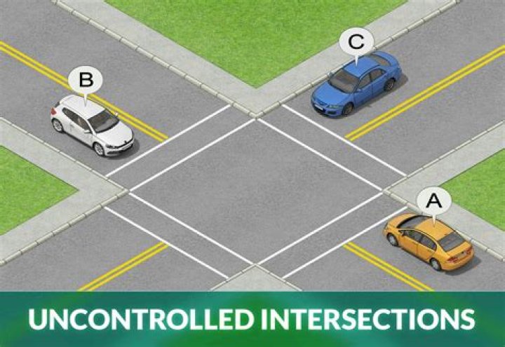 Should i stop at uncontrolled intersection?