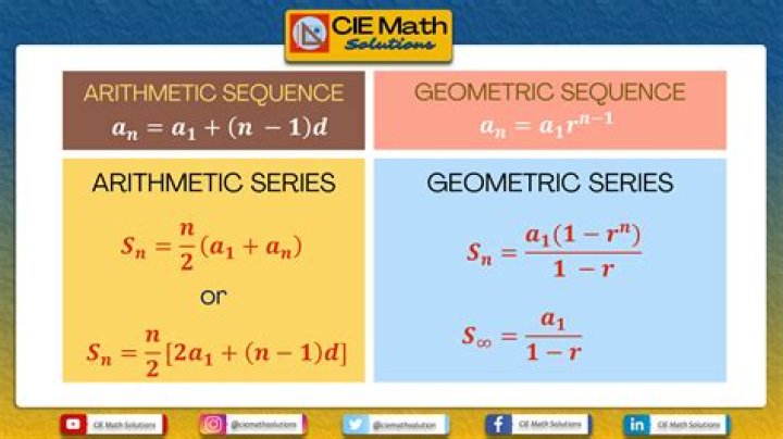 Should i use arithmetic or geometric mean?