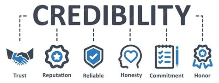 Should i use credible?