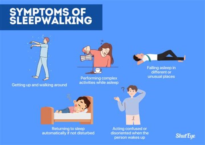 Should i wake a sleep walker?
