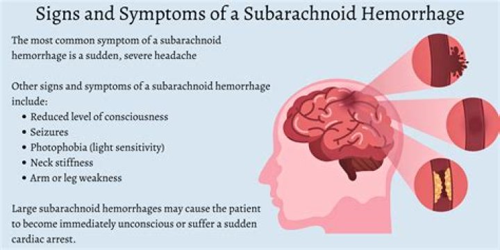 Should i worry about subchorionic hemorrhage?