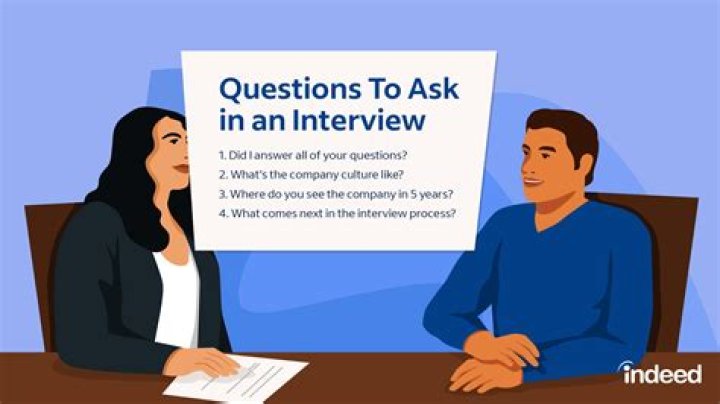 Should interviewee ask questions?