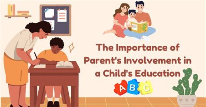 Should parents involved their child's education?