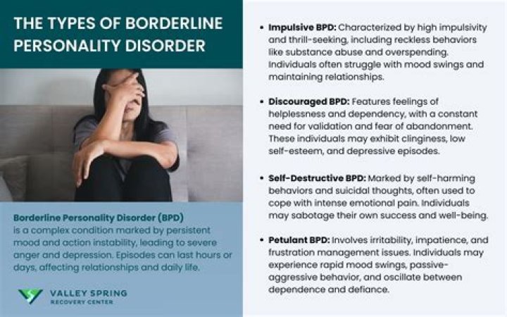 Should personality disorder be capitalized?