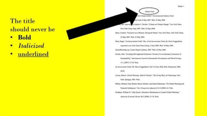 Should poems be underlined?