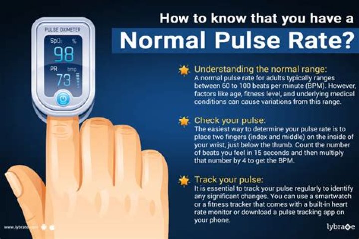 Should pulse rate fluctuate?