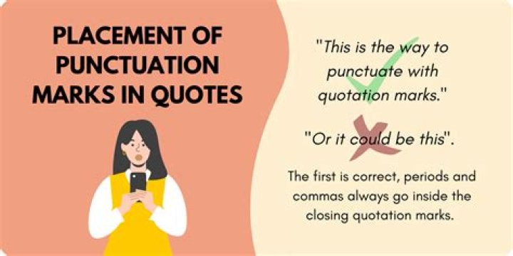 Should quotation marks be inside the period?