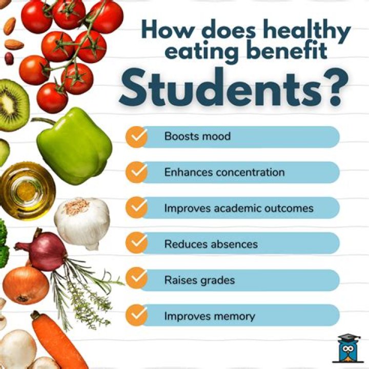Should schools offer healthier food choices?