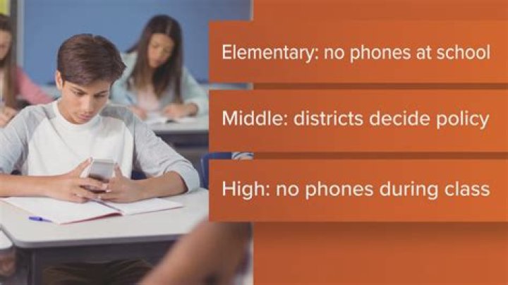 Should student bring phone to school?