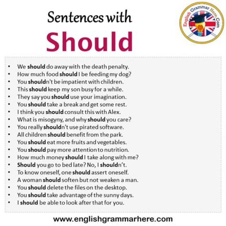 Should using a sentence?