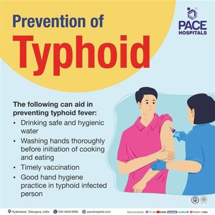 Should we take bath in typhoid?