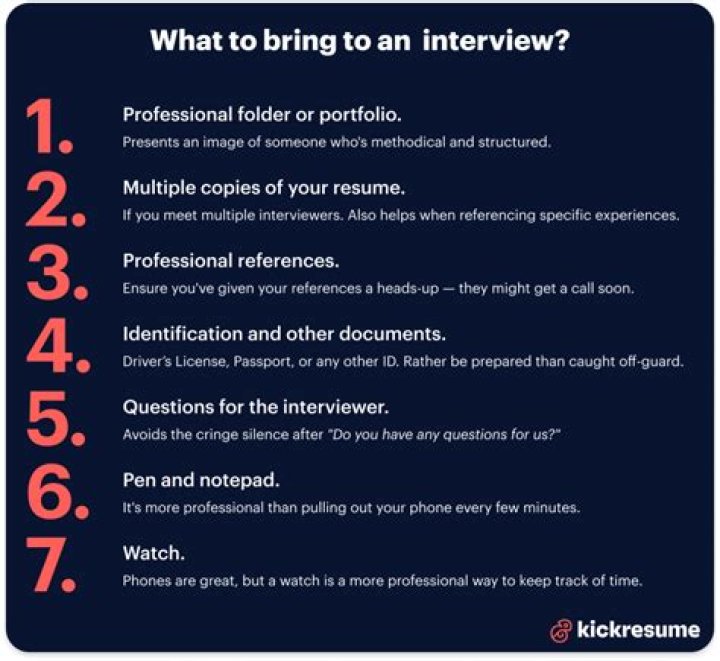 Should you bring copies of resume to interview?