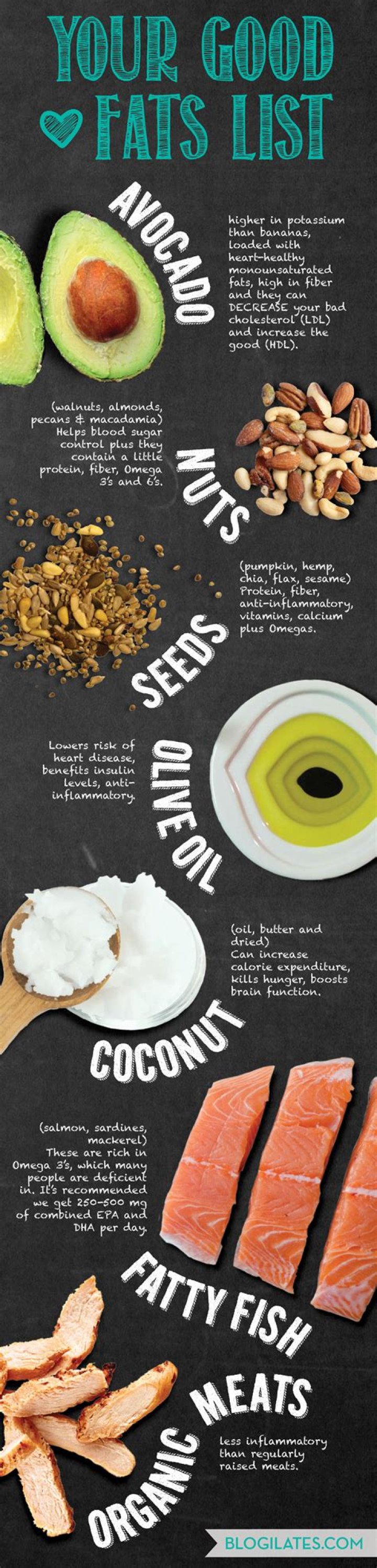 Should you eat polyunsaturated fats?