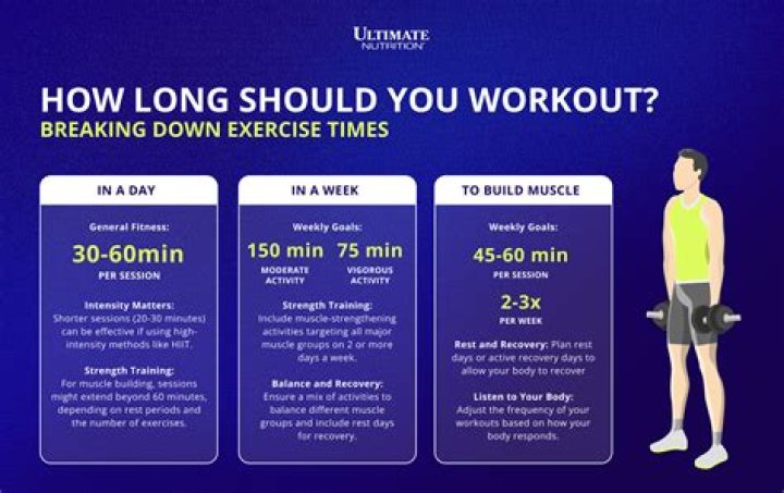 Should you exercise before weighing in?