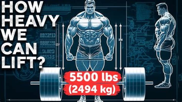 Should you lift heavy to build muscle?