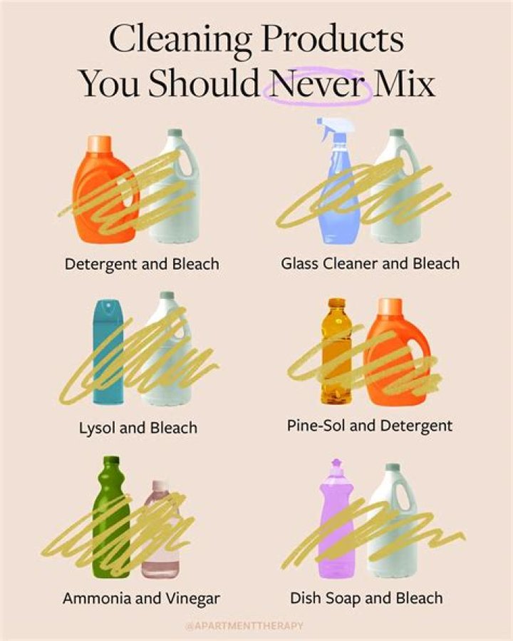 Should you mix bleach with hot water?