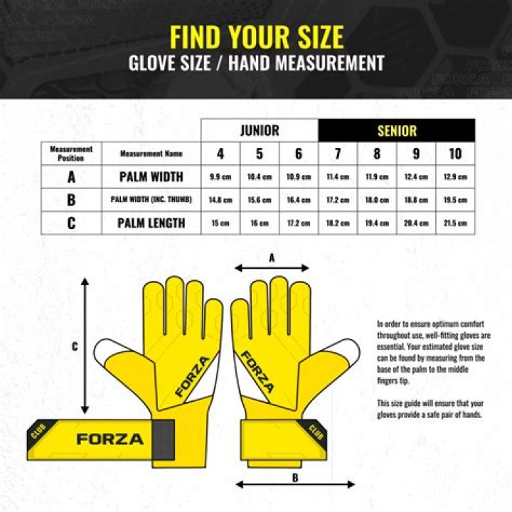 Should you pre wash goalkeeper gloves?
