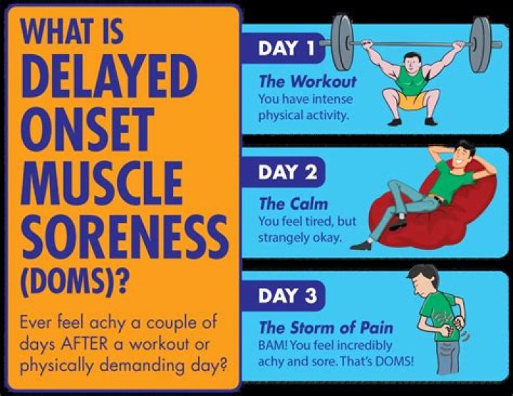 Should you run through soreness?
