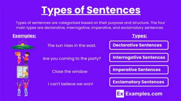 Was actor in a sentence?