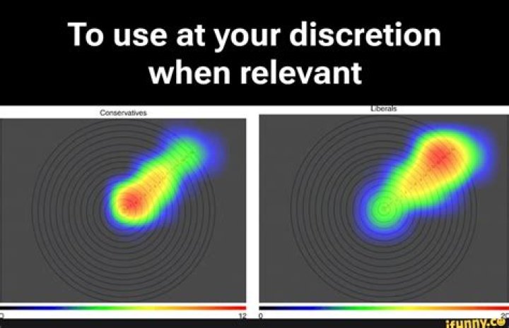 Was at your discretion?
