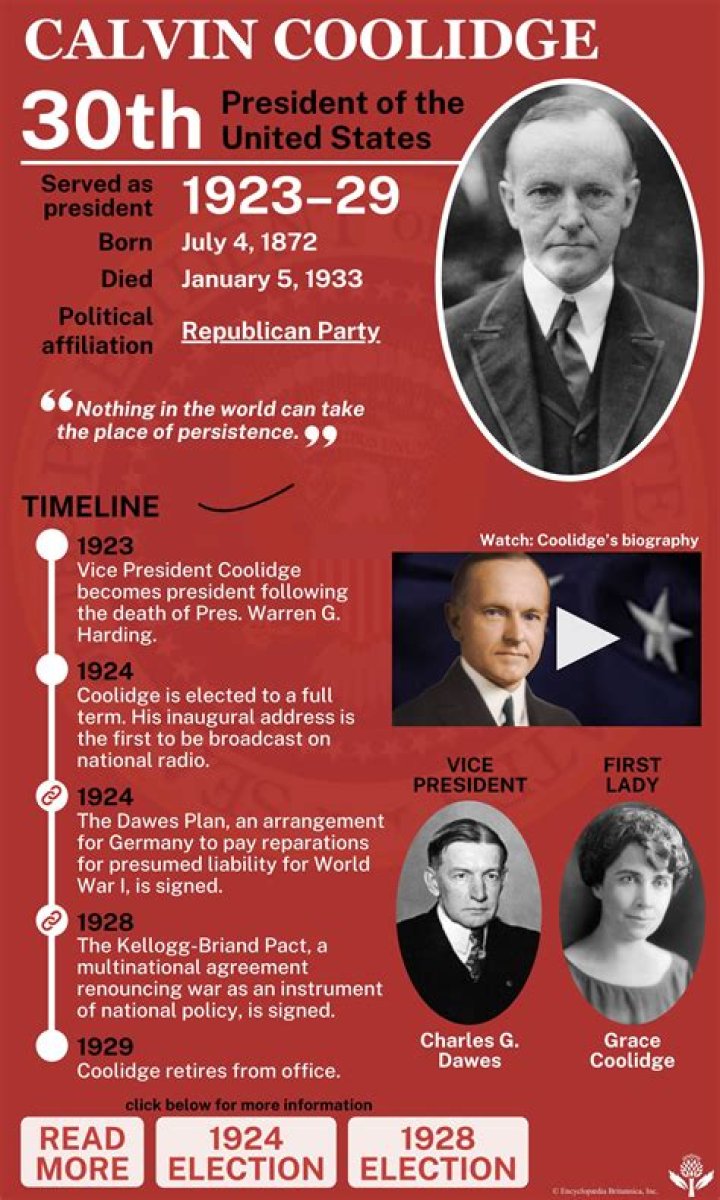 Was calvin coolidge a democrat?