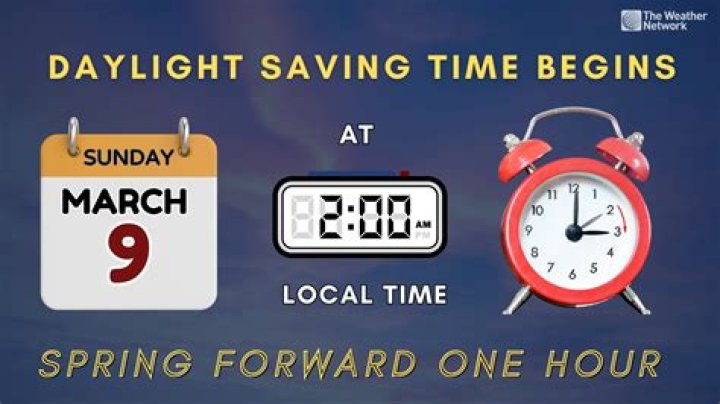 Was daylight savings today?