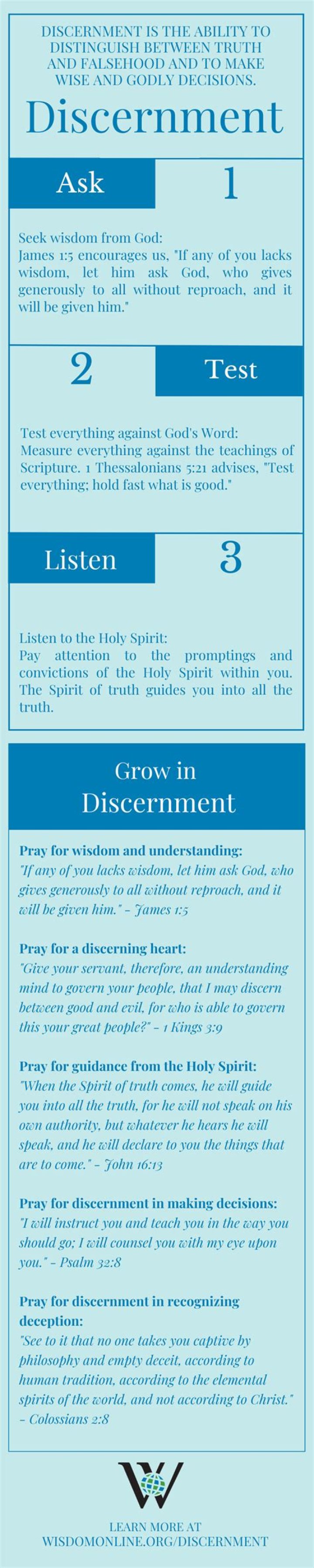 Was does discernment mean?