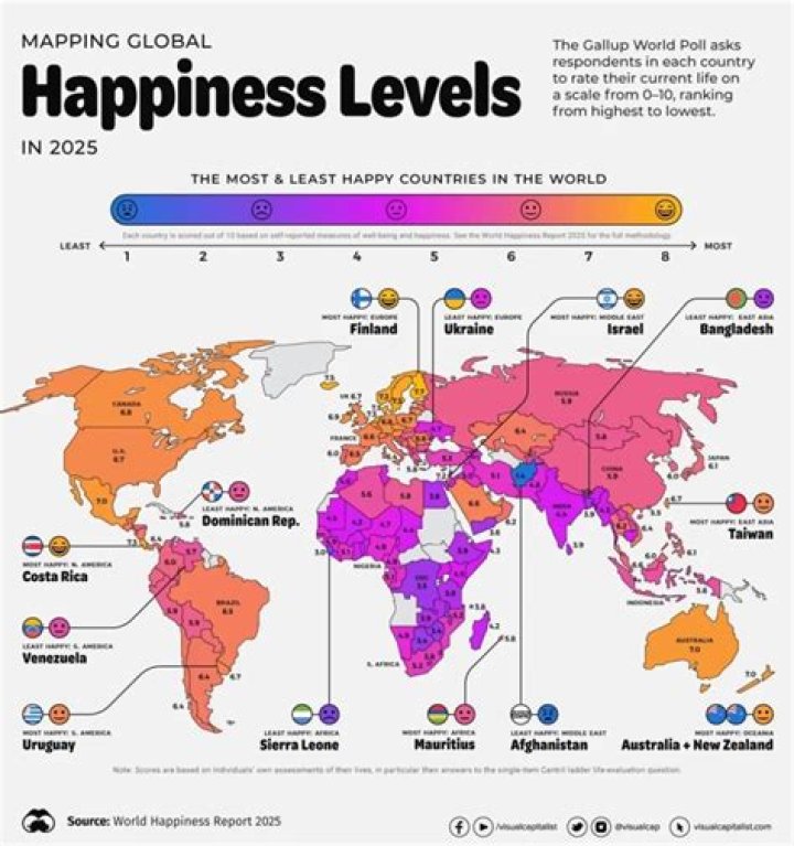 Was does happiness mean?