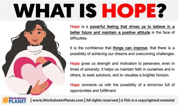 Was does hopeful mean?