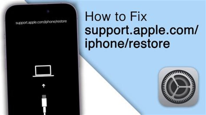 Was does restore mean?