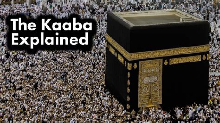 Was does shirk mean?