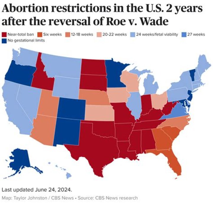 Was griswold used as precedent in roe?