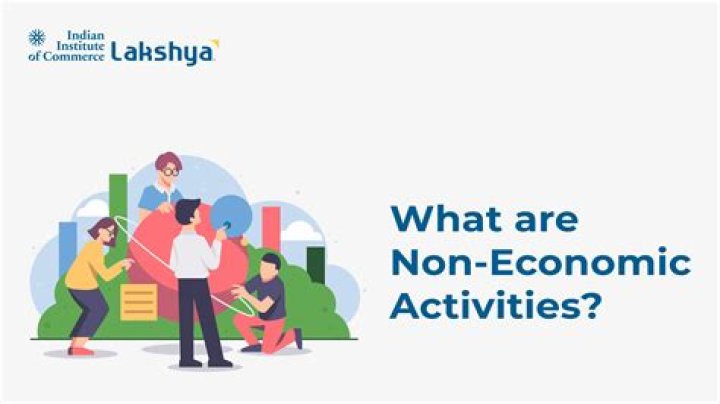 Was is economic profit?