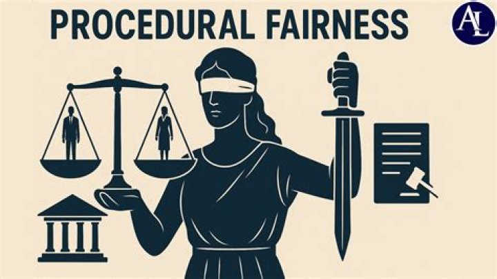 Was is procedural fairness?