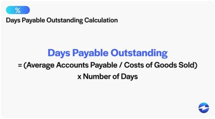 Was ist days payables outstanding?